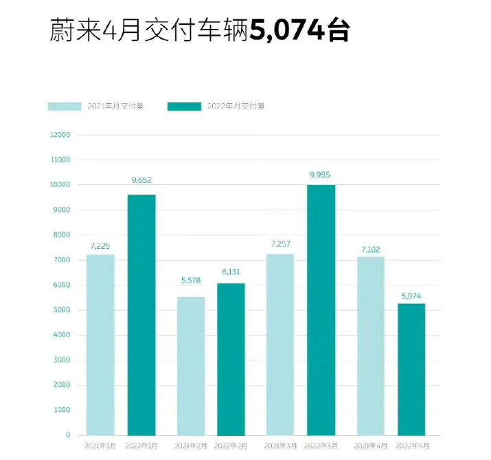 4月紧凑型车销量排行_2017年12月suv销量榜_4月汽车销量排行榜2022完整