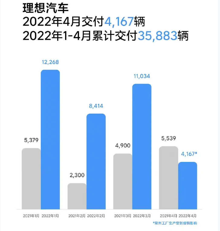 4月紧凑型车销量排行_2017年12月suv销量榜_4月汽车销量排行榜2022完整