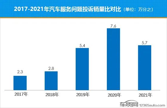 欧洲汽车车型销量排行_国内汽车销量排行榜前十名车型品牌_中国汽车品牌销量排行