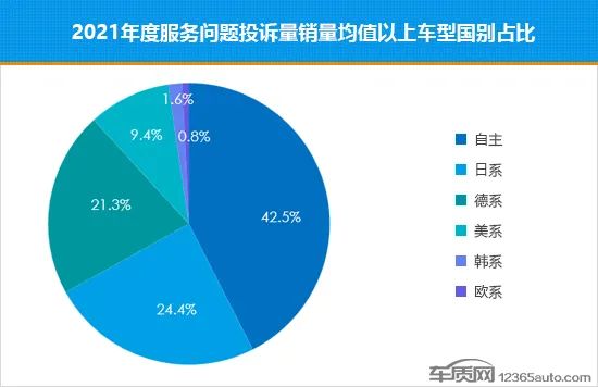 欧洲汽车车型销量排行_中国汽车品牌销量排行_国内汽车销量排行榜前十名车型品牌