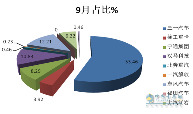 2022年商务车销量_20015年紧凑型车销量排行榜_2015年中级车销量排行榜