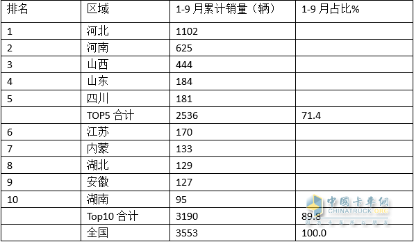 2015年中级车销量排行榜_2022年商务车销量_20015年紧凑型车销量排行榜