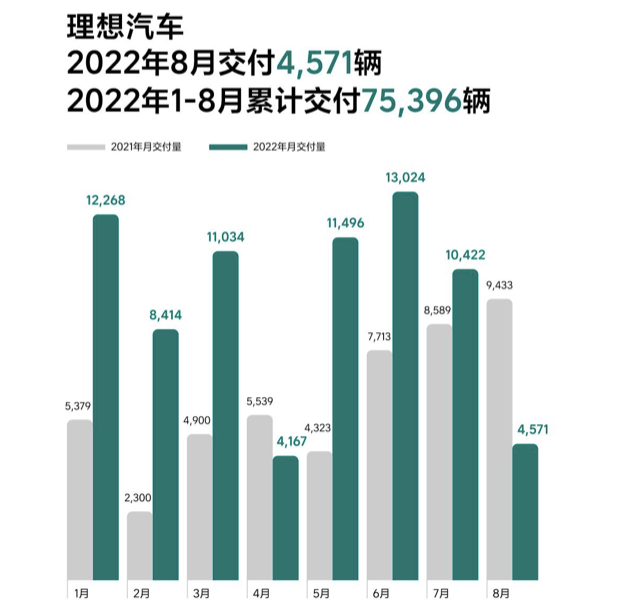 新款汽车上市老款会降价吗_新朗逸上市老款降价么_汽车上市多久会降价