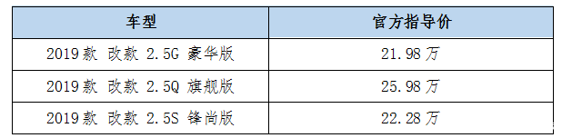 丰田2022年新款车型凯美瑞_最新款丰田凯美瑞_丰田凯美瑞新款图片