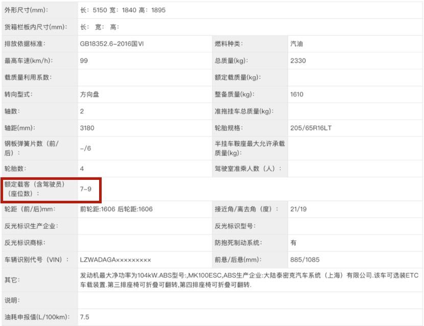 五菱房车2020新款上市_五菱有新款面包车上市吗_新车上市新款2022五菱