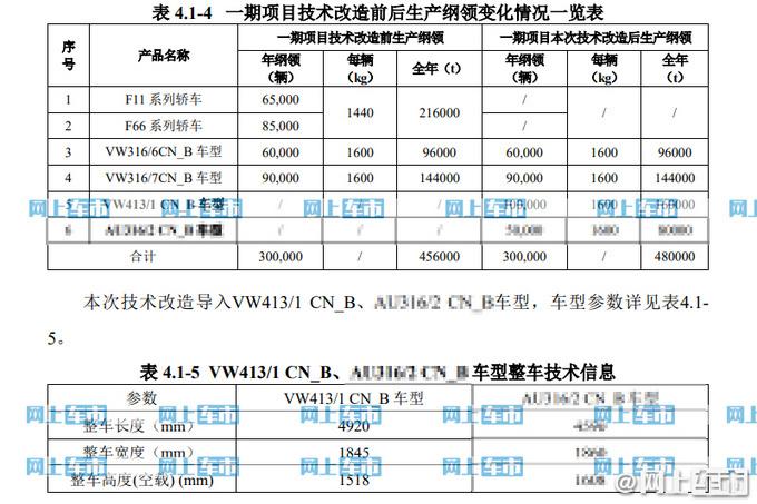 大众suv车型(大众suv车型15万左右哪款好)插图(17)