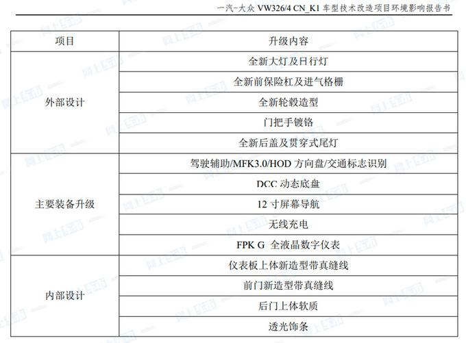 大众suv车型(大众suv车型15万左右哪款好)插图(8)