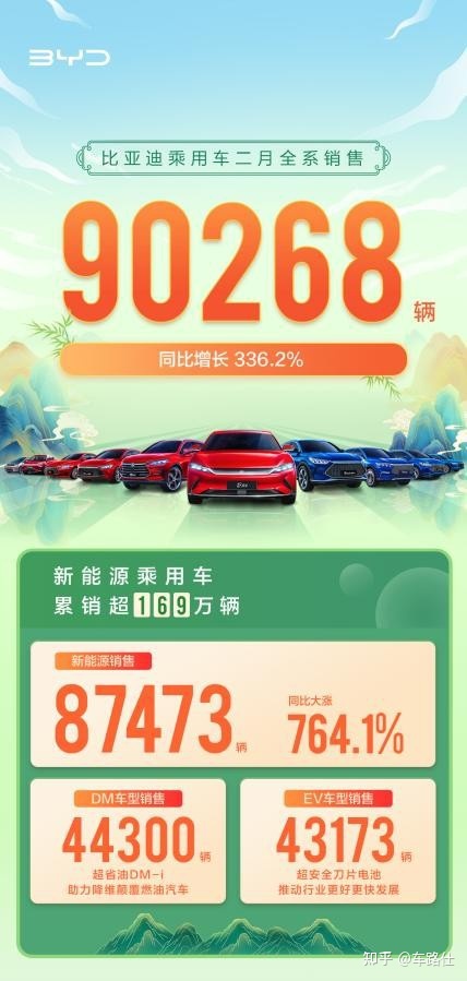 2022汽车销量排行榜1月份_11月份中型车销量排行_4月份suv销量排行