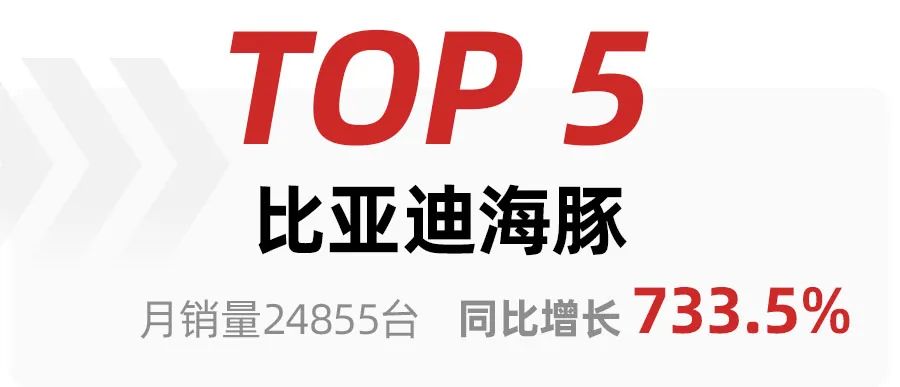 2022年萧山所前规划_中国汽车零部件企业排名 前十_2022汽车销售排名前十的车型