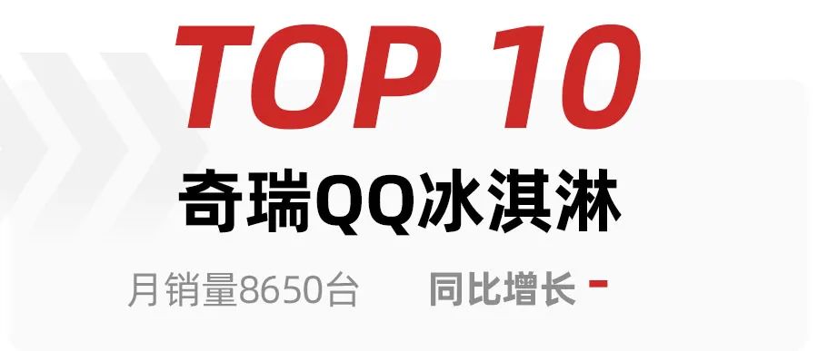 2022汽车销售排名前十的车型_2022年萧山所前规划_中国汽车零部件企业排名 前十