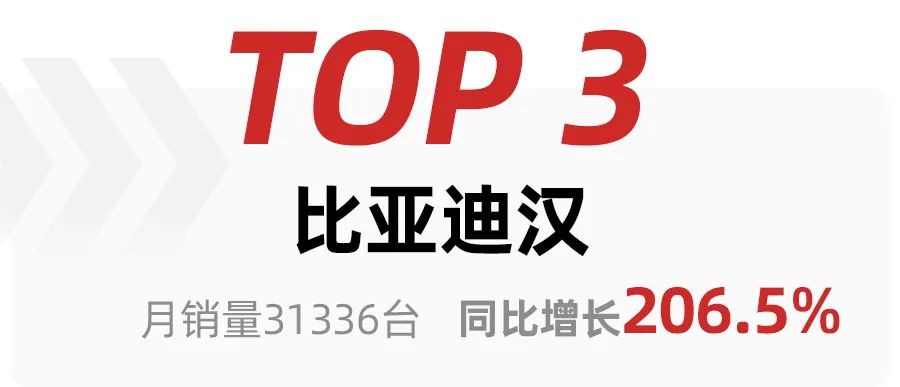 2022年萧山所前规划_中国汽车零部件企业排名 前十_2022汽车销售排名前十的车型