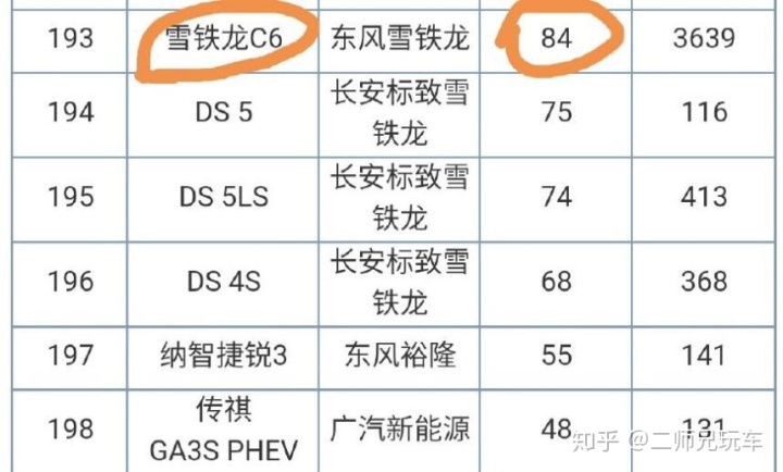 2022新车10万左右的隔音好的车_合资车10万左右哪款好_多孔砖隔音好还是红砖隔音好