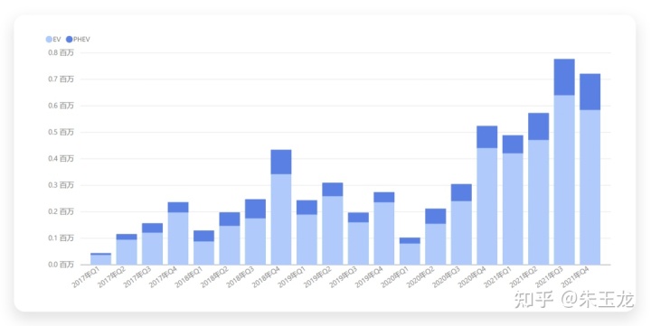 2017年一月新番销量_2022年一月轿车销量_广汽传祺gs3十一月销量