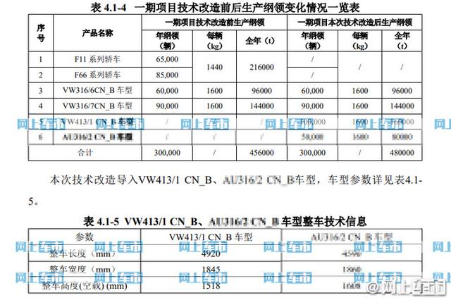 大众系列所有车型及图片（一汽大众速腾6款新增车型上市）(18)