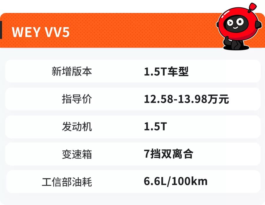 新款车子10万左右_新款汽车10万左右_新款车型上市2016图片10万左右