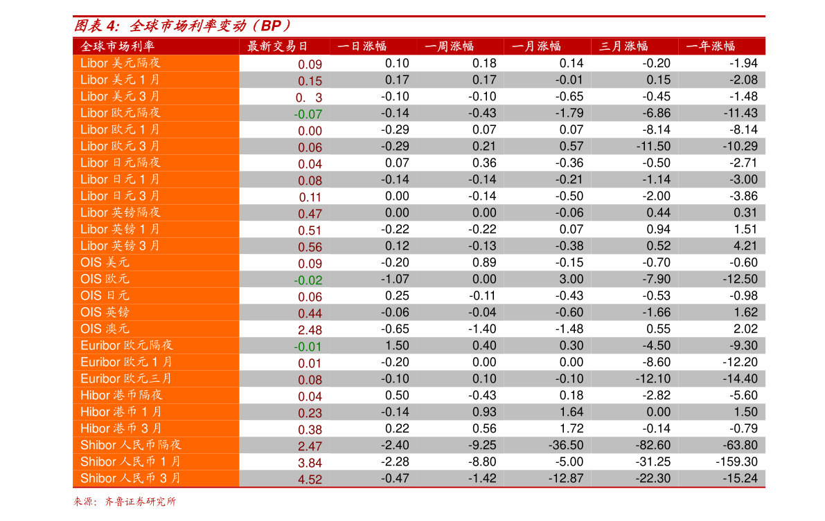 suv口碑排行榜前十名2019一览