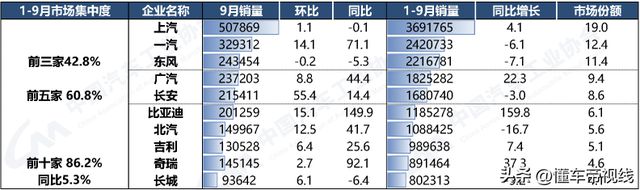 墨舞碧歌 传奇 魏无烟 派派论坛_5月份广汽传祺gs4销量_魏派4月份销量