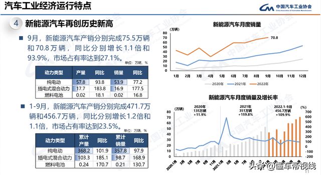 5月份广汽传祺gs4销量_魏派4月份销量_墨舞碧歌 传奇 魏无烟 派派论坛