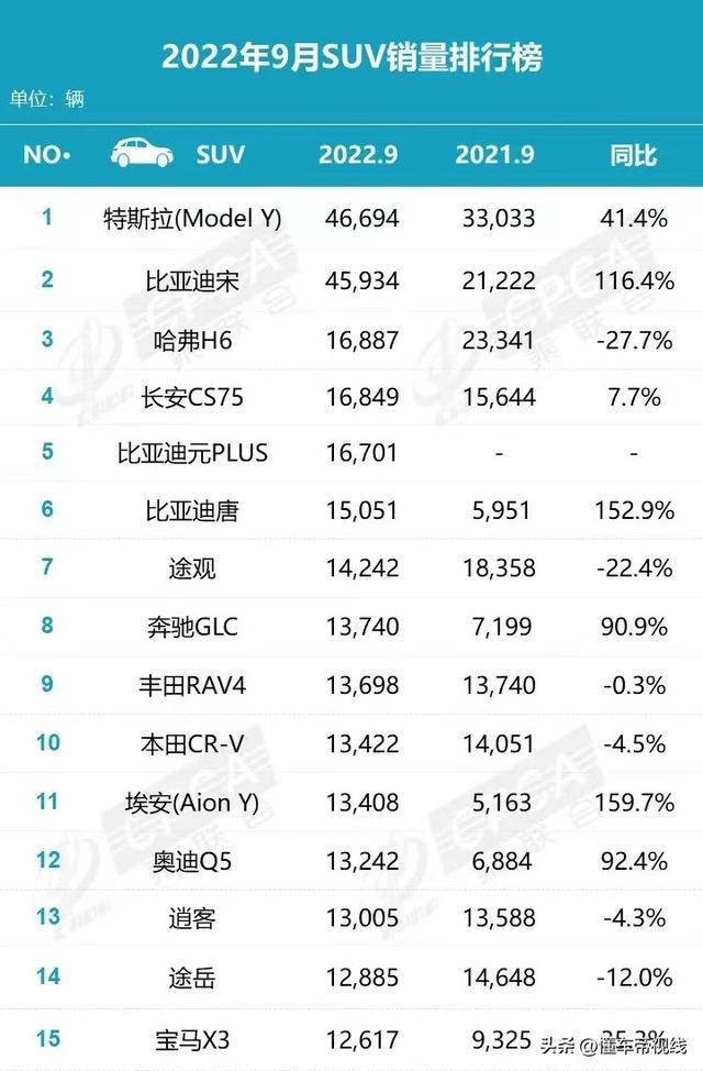 墨舞碧歌 传奇 魏无烟 派派论坛_魏派4月份销量_5月份广汽传祺gs4销量