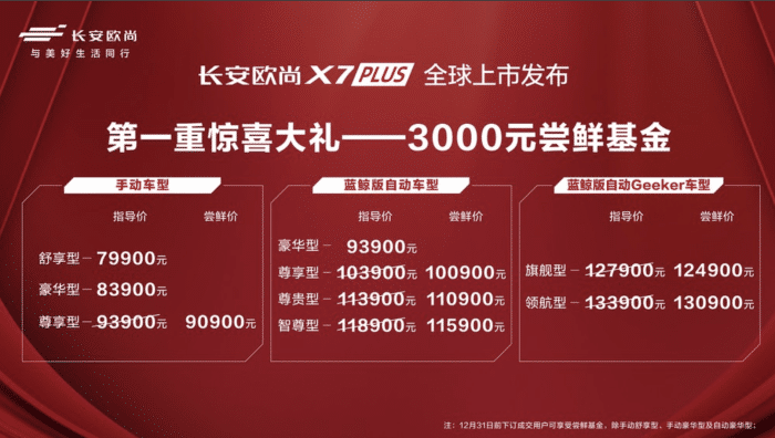 10万以下新车上市_新车上市3月新车_新车交易市场5万以下