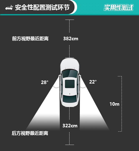 丰田2014新车上市_丰田新车2016上市_丰田皇冠2022款新车什么时候上市