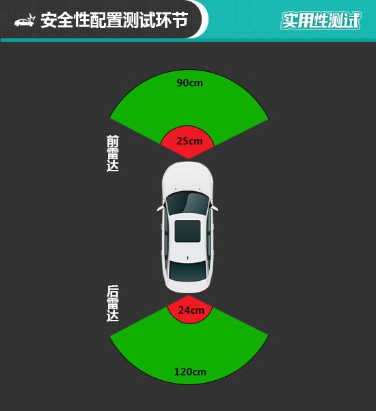 丰田皇冠2022款新车什么时候上市_丰田2014新车上市_丰田新车2016上市