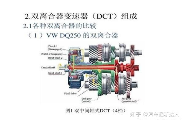 自行车变速线更换_美利达变速线更换_西安更换自动变速箱店