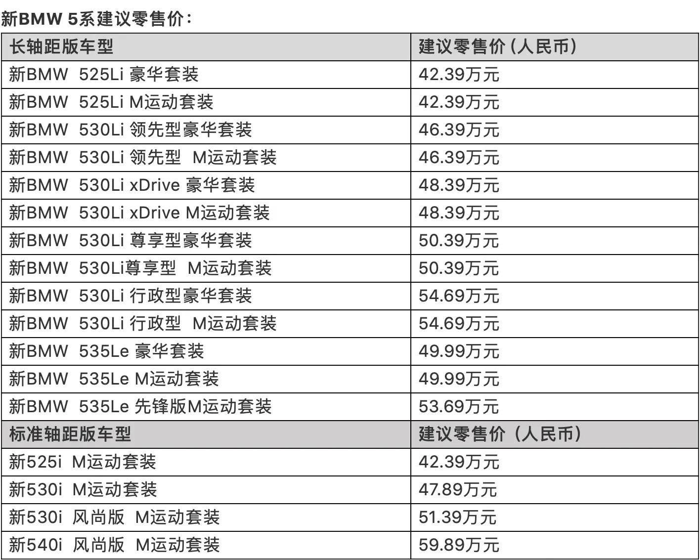 新车上市suv_2014款suv新车上市_新车上市新款2022宝马suv