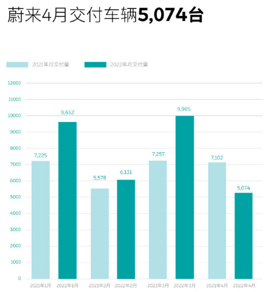 2018年5月suv销量排行_2017年4月suv销量排行_汽车销量排行榜2022年4月完整版