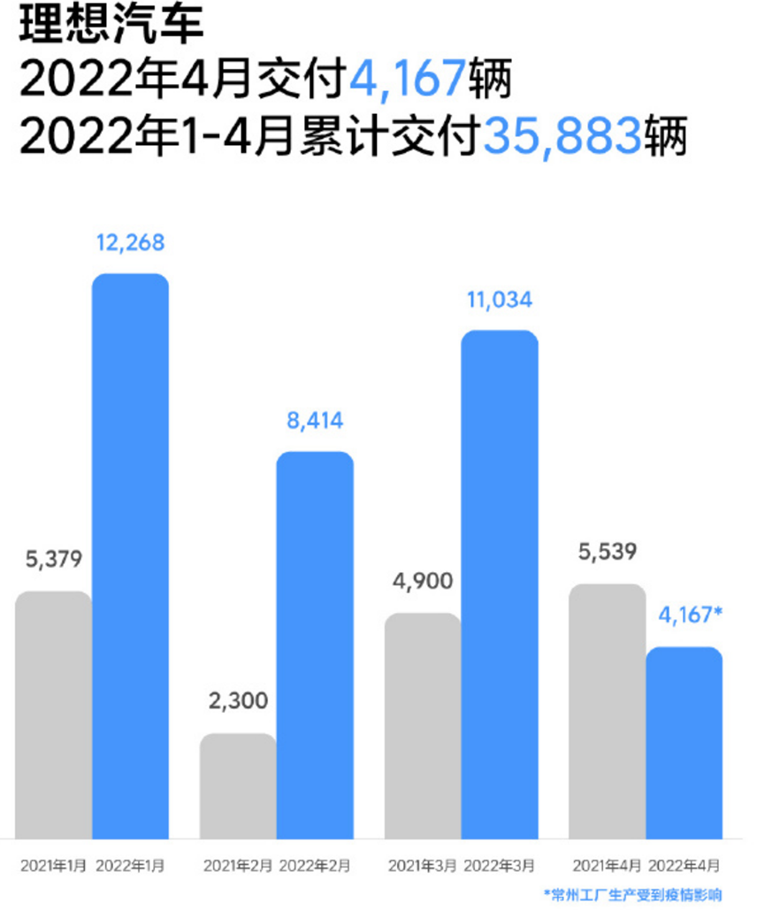 2017年4月suv销量排行_2018年5月suv销量排行_汽车销量排行榜2022年4月完整版