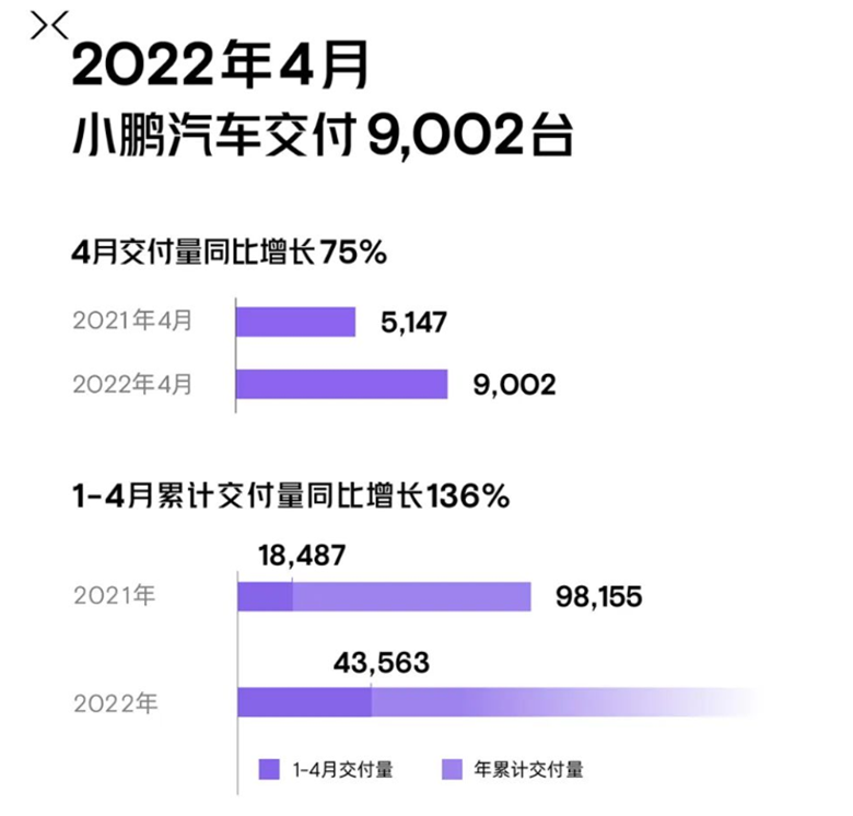 2018年5月suv销量排行_汽车销量排行榜2022年4月完整版_2017年4月suv销量排行