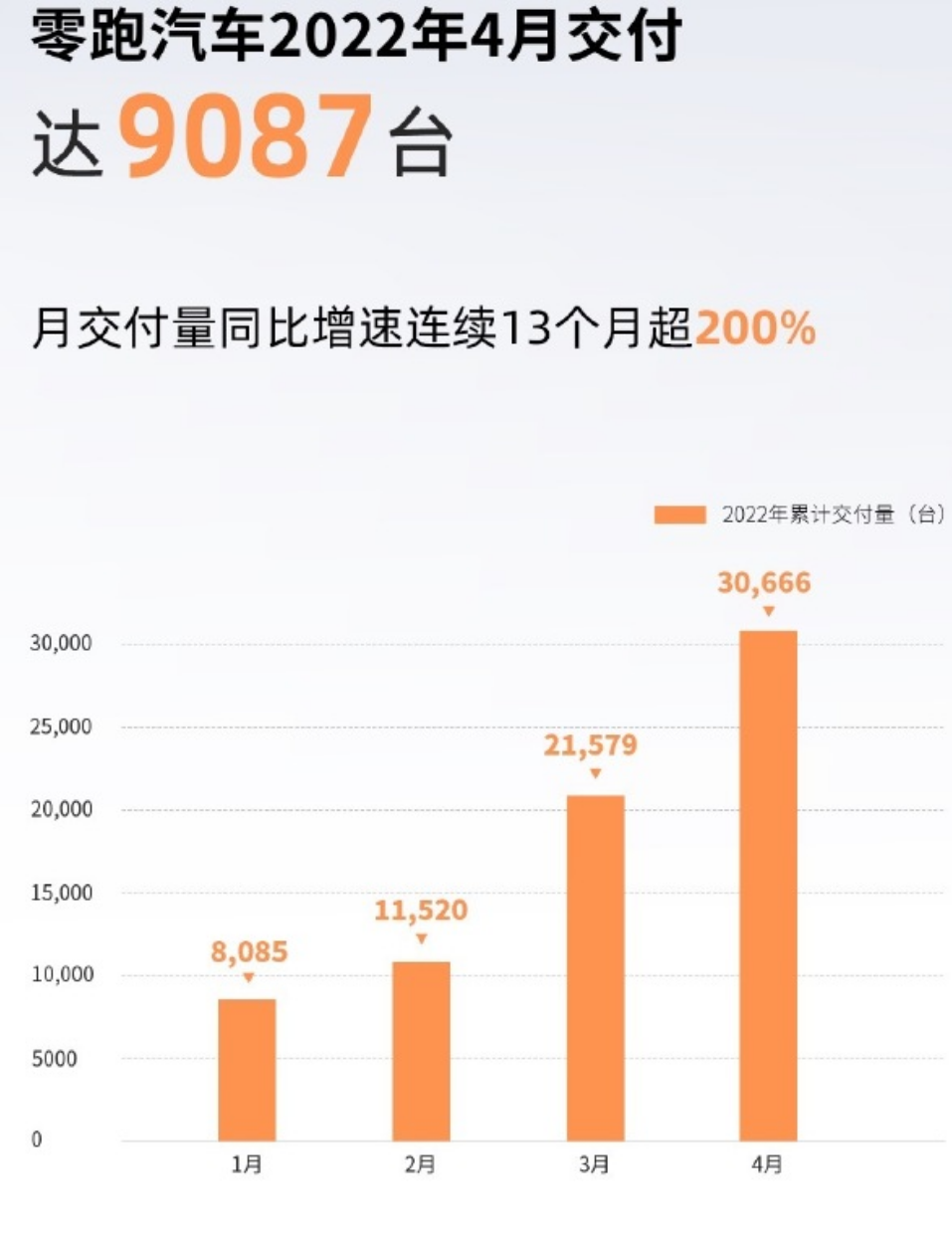 2017年4月suv销量排行_2018年5月suv销量排行_汽车销量排行榜2022年4月完整版