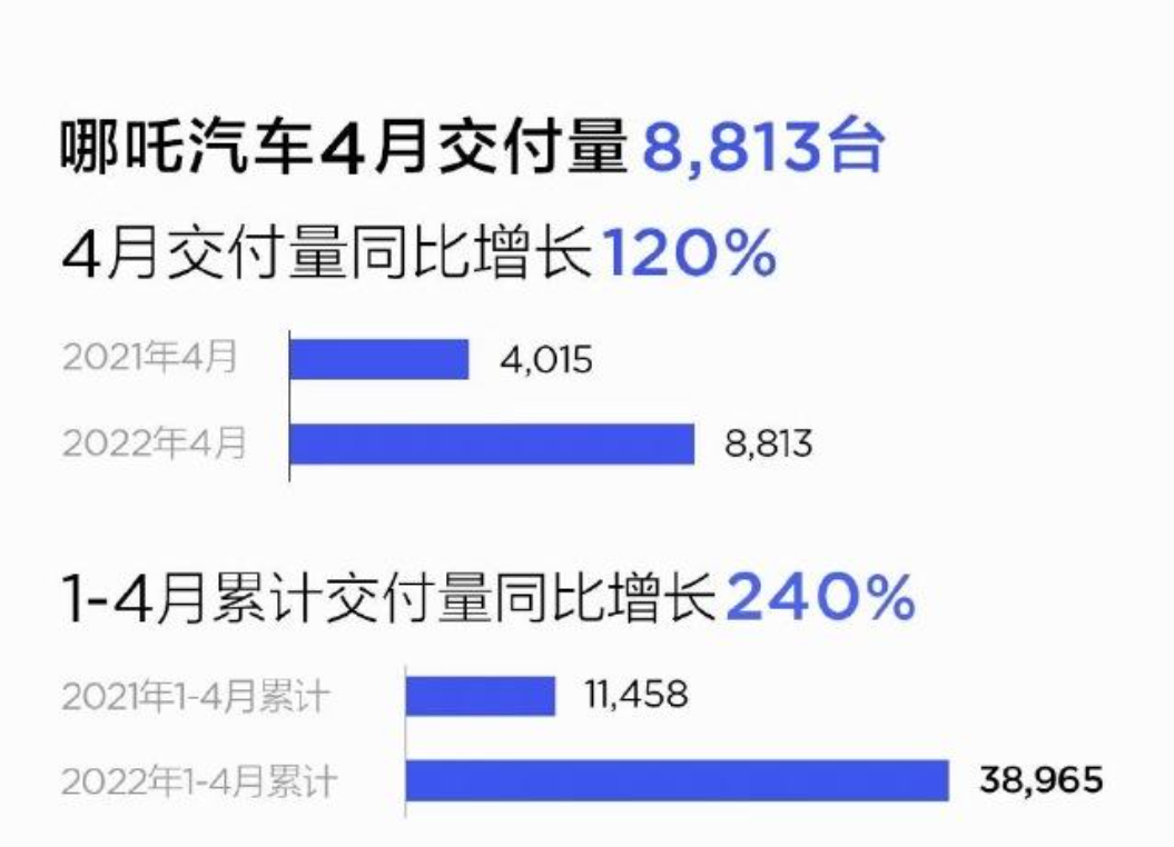 2018年5月suv销量排行_2017年4月suv销量排行_汽车销量排行榜2022年4月完整版