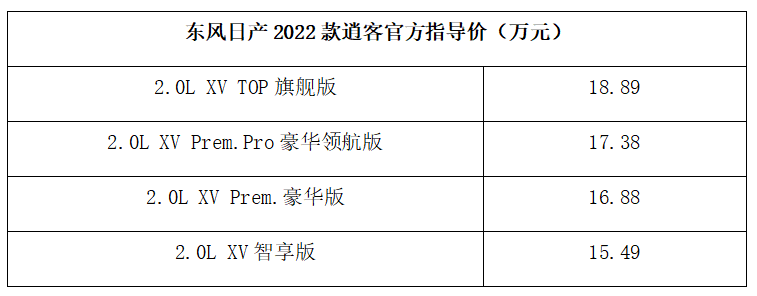 东风日产 天籁新款_东风日产新款玛驰micra_东风日产2022新款计划