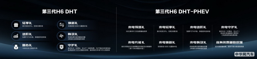 哈弗品牌新能源战略公布会在京昌放肆行