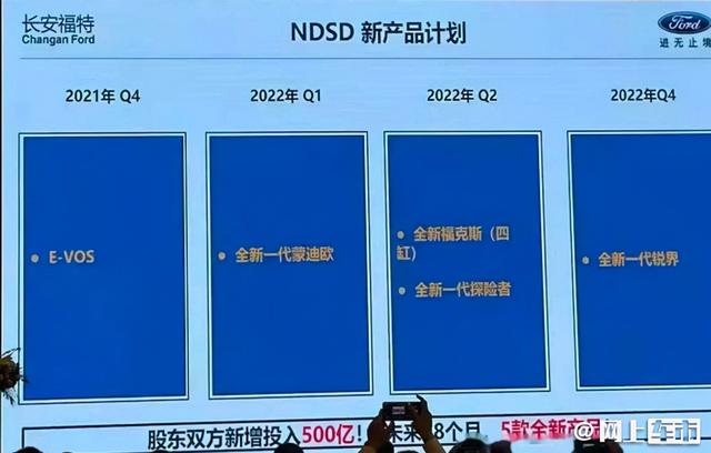 新蒙迪欧2016款什么时候上市_2022款新款蒙迪欧什么时候上市_北京现代新款朗动什么时候上市