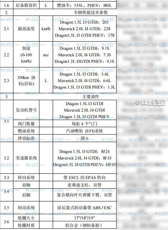 新蒙迪欧2016款什么时候上市_2022款新款蒙迪欧什么时候上市_北京现代新款朗动什么时候上市