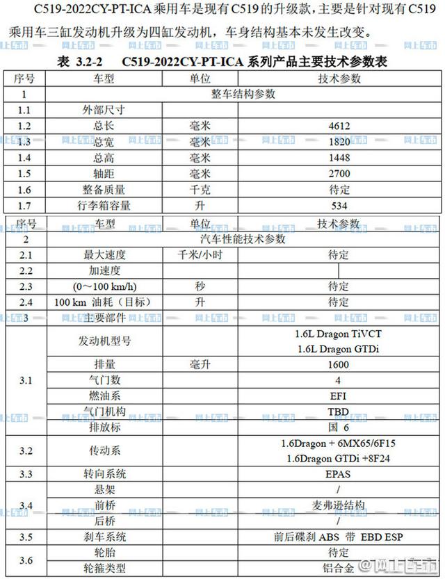 北京现代新款朗动什么时候上市_新蒙迪欧2016款什么时候上市_2022款新款蒙迪欧什么时候上市