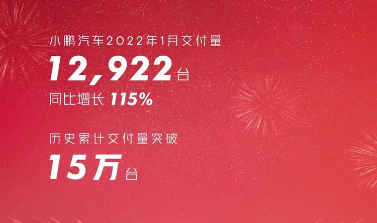 蔚来2022年即将上市新车_蔚来汽车为什么可以上市_蔚来汽车在哪上市