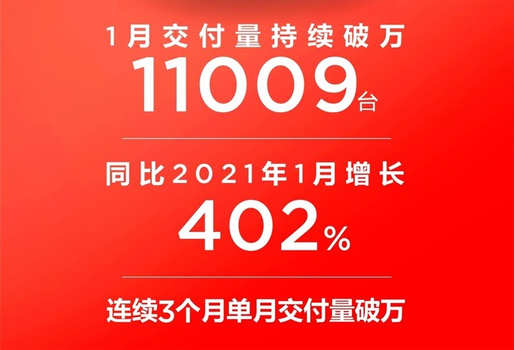 蔚来汽车为什么可以上市_蔚来2022年即将上市新车_蔚来汽车在哪上市