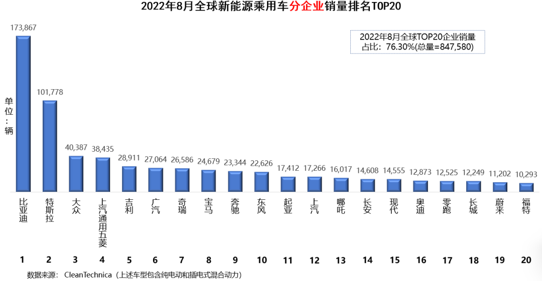 5月suv销量完整榜2018_2015年6月微型车销量排行_4月汽车销量排行榜2022新能源