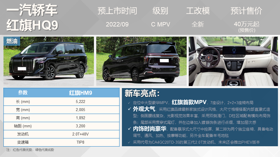 大众2016年上市新车上市_福特2015年上市新车_2022年新车上市轿车