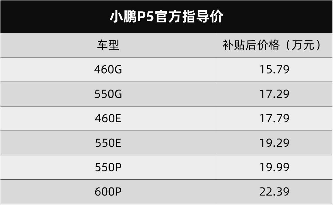 13年马自达6车怎么样_马自达2022年有什么新款车_18年最新款马自达6轿跑