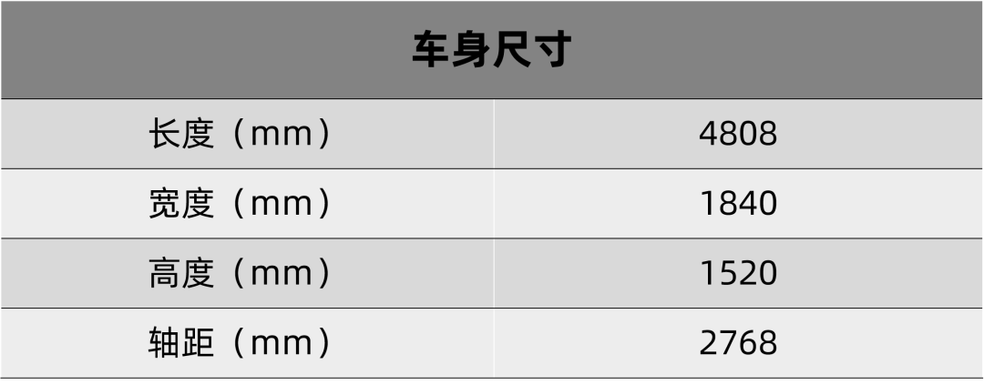 马自达2022年有什么新款车_13年马自达6车怎么样_18年最新款马自达6轿跑