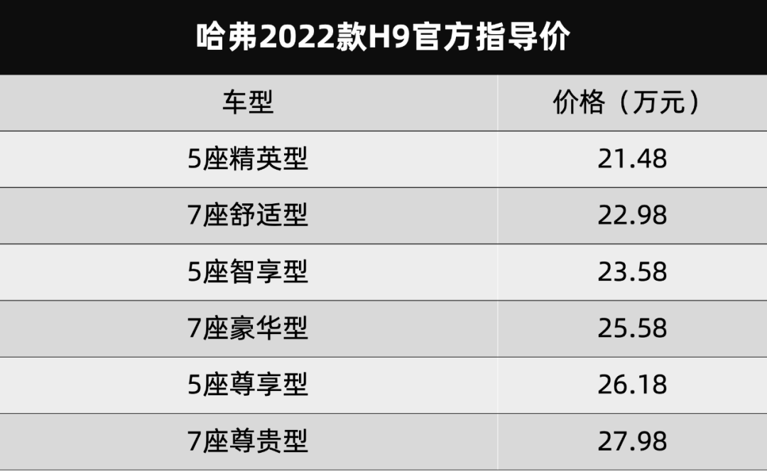 18年最新款马自达6轿跑_13年马自达6车怎么样_马自达2022年有什么新款车