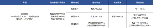 奔驰2022款即将上市新车50万左右的车_奔驰14万左右新车图片_新一代奔驰c级2022年上市