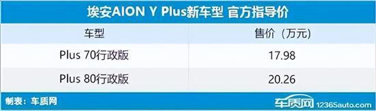 丰田小型suv新车上市_新车上市新款2022丰田穿越者_丰田2018年上市新车suv