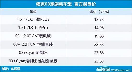 丰田小型suv新车上市_新车上市新款2022丰田穿越者_丰田2018年上市新车suv