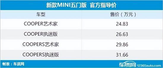 丰田2018年上市新车suv_丰田小型suv新车上市_新车上市新款2022丰田穿越者