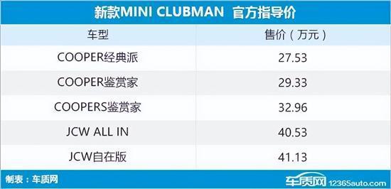 丰田小型suv新车上市_新车上市新款2022丰田穿越者_丰田2018年上市新车suv